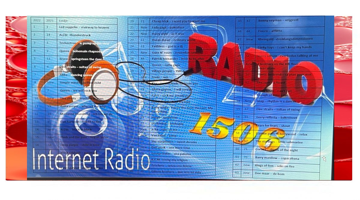 radio1506